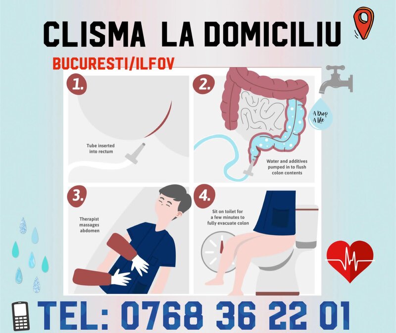 Servicii medicale la domiciliu in Bucuresti/ Ilfov